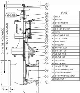 Gate Valve FCT Valve Flow Control Technology Valve