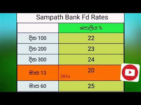 Sampath Bank Fixed Deposit Rates In Sri Lanka 2023 New Fd Interest