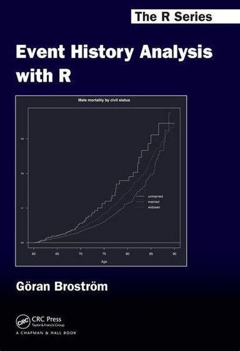 Chapman Hall CRC The R Series Event History Analysis With R Ebook