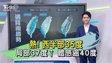 熱 西半部35度 局部37度↑ 體感逾40度｜午間氣象｜tvbs新聞20240801 Tvbsnews02 Youtube