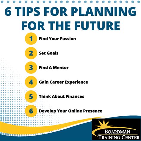 Btcs 6 Tips For Planning For The Future Boardman Training August 2024