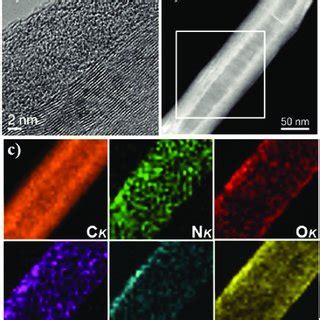 A Hrtem B Haadf Stem And C Elemental Mapping Images Of The