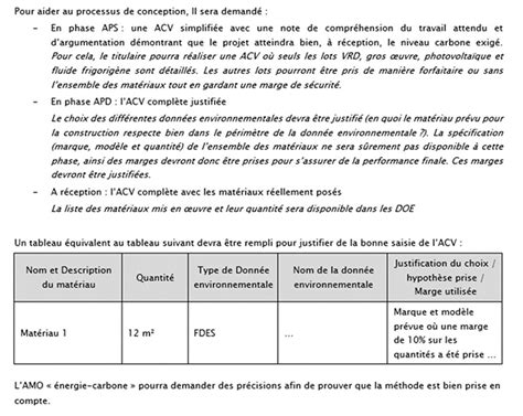 Cahier Des Charges Construction Maison Pdf Ventana Blog