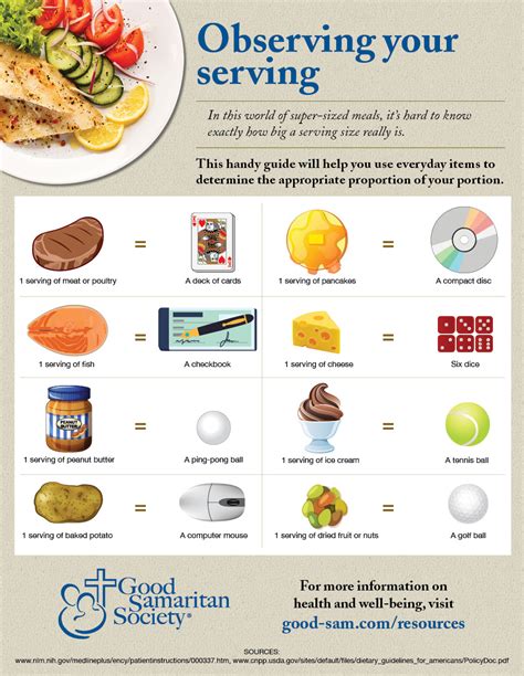 Food Serving Size Printable Portion Sizes Chart