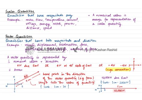 2.-Kinematics