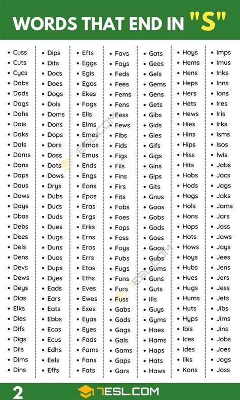 1500 Common Words That End In S In English • 7esl New Words Words