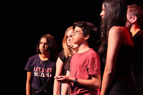 Sydney Acting Classes Kids Teens And Adults Parramatta Actors Centre