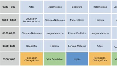 Aprende En Casa Ii Canales Y Horarios Para Quinto De Primaria Gluc Mx