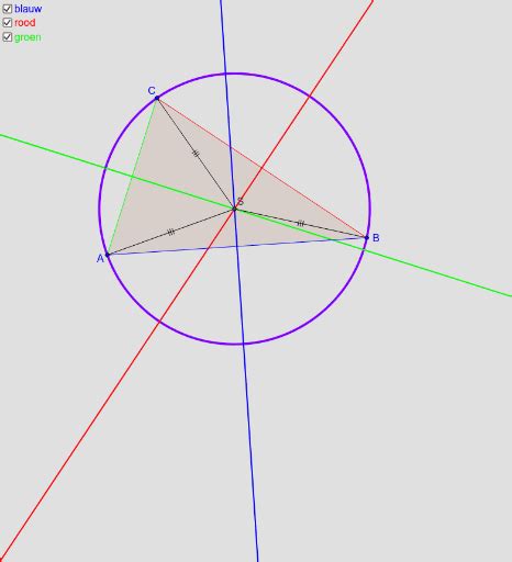 Driehoek Omgeschreven Cirkel Geogebra