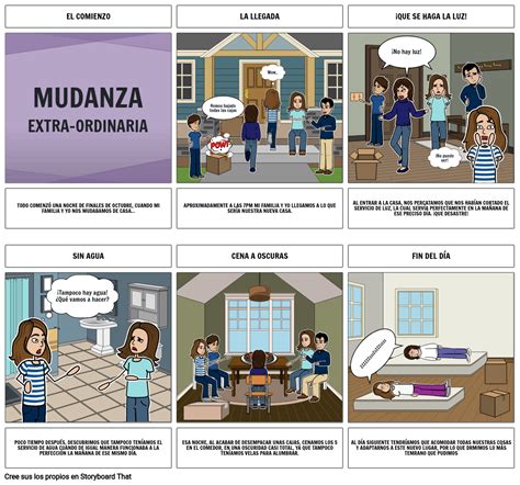 Historieta Habilidades Storyboard By 5617d332