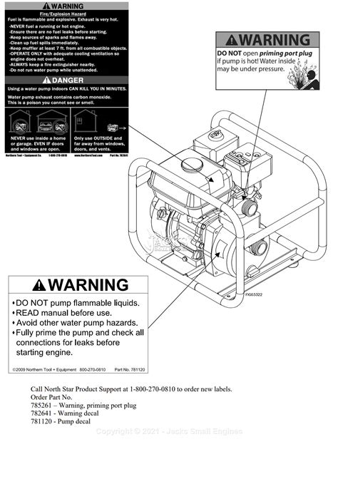 Northstar 109163b Parts Diagram For Warning Label Location