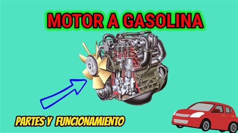 El Motor A Gasolina Partes Principales Y Funcionamiento Ventajas Y Desventajas Youtube