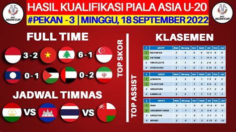 Hasil Kualifikasi Piala Asia U Hari Ini Indonesia Vs Vietnam