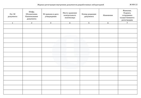 Журнал регистрации внутренних документов, разработанных лабораторией ...
