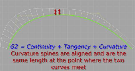 Autodesk Inventor 2D Surface Curvature Comb Graphs