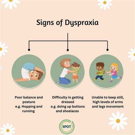 Signs of Dyspraxia - SPOT Children's Therapy Centre