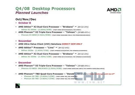 Amd Roadmap Zeigt Deneb Cpus Im C2 Stepping