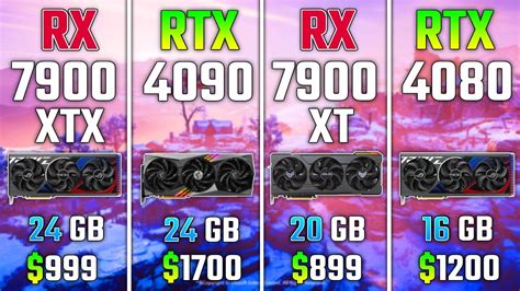 Rx Xtx Vs Rtx Vs Rx Xt Vs Rtx Test In Games