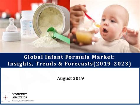 Market Report Global Infant Formula Market Report Insights Trends