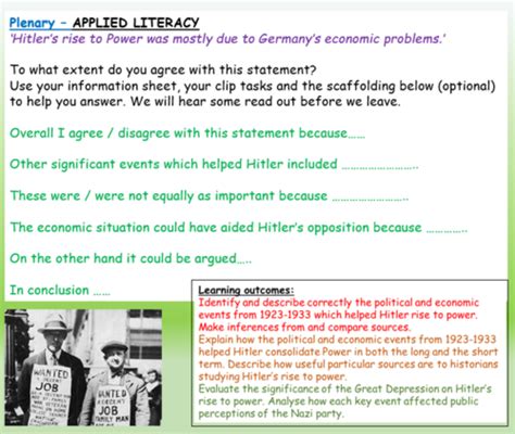 Hitler Nazi Rise Teaching Resources