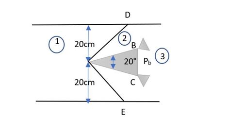 Solved This is a question in Aerodynamics for B.Tech. A | Chegg.com