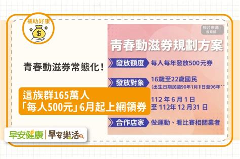 青春動滋券常態化！這族群165萬人「每人500元」6月起上網領券