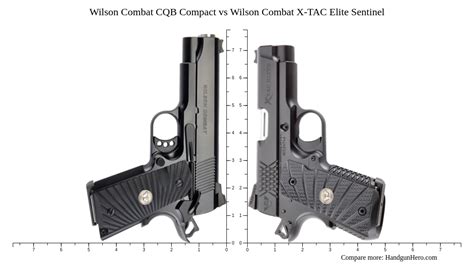 Wilson Combat Cqb Compact Vs Wilson Combat X Tac Elite Sentinel Size