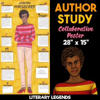 Lorraine Hansberry Author Study | Body Biography