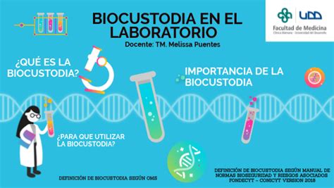 Biocustodia