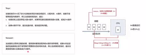 【系列三：devkit性能分析工具】第一讲：鲲鹏性能分析工具介绍学习笔记 云社区 华为云