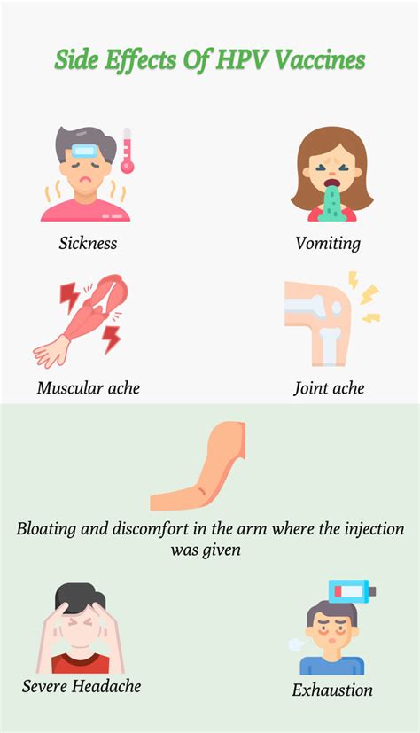 Cervical Cancer Vaccine Side Effects