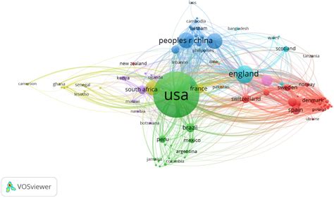 Frontiers Scholarly Literature In HIV Related Lesbian Gay Bisexual