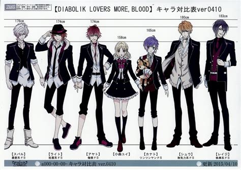 DIABOLIK LOVERS MORE BLOOD ディアボリックラヴァーズ 設定