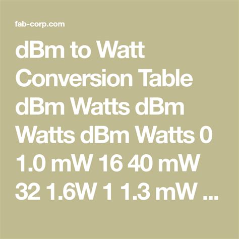 Dbm To Watt Conversion Table Dbm Watts Dbm Watts Dbm Watts 0 1 0 Mw 16 40 Mw 32 1 6w 1 1 3 Mw 17