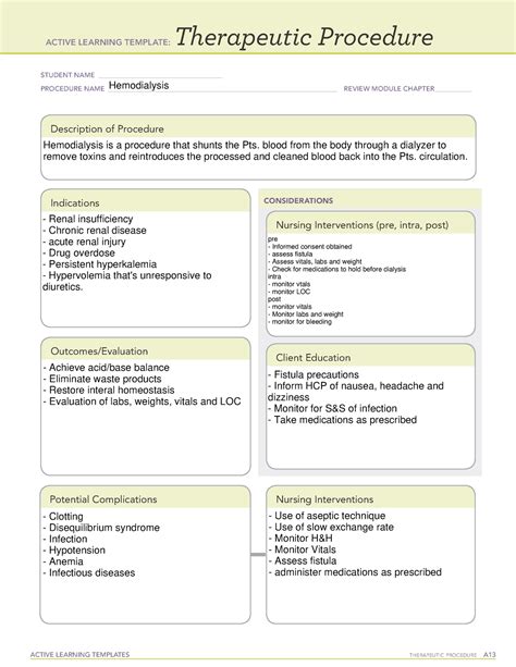 Ati Active Learning Template Basic Concept Example