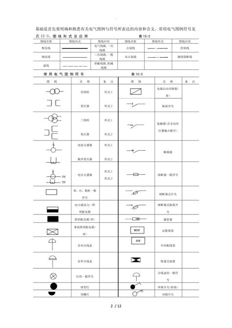 电气图符号含义和图例