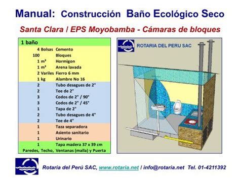 Manual Construcci N Ba O Ecol Gico Seco Scadaweb