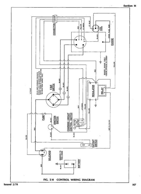 Understanding The Ignition Switch Diagram Of An Ez Go Golf Cart