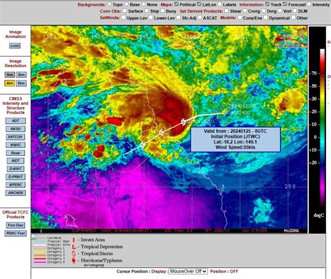 Tropical Cyclone Kirrily Landfall At Townsville North Queensland