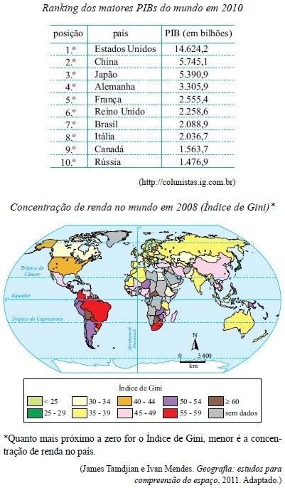 Aio Analise A Tabela E O Mapa A Partir Da Analise Da