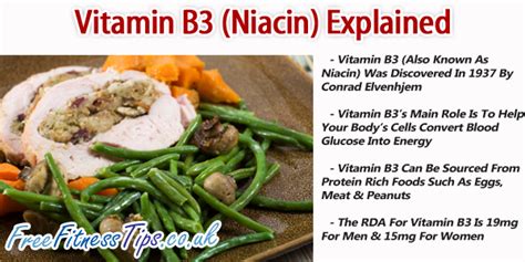 Niacin Rich Foods Diet Customertoday