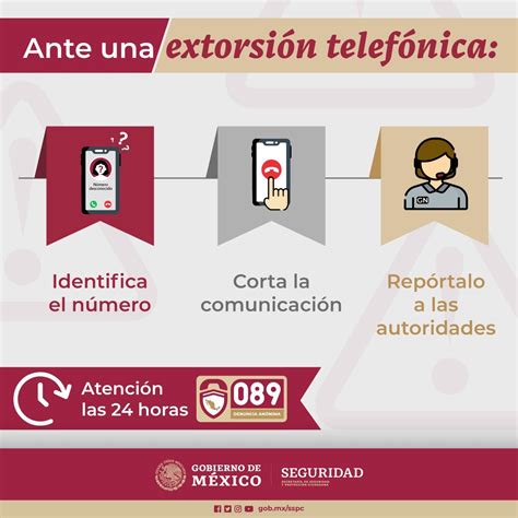 Ante una Extorsión Telefónica