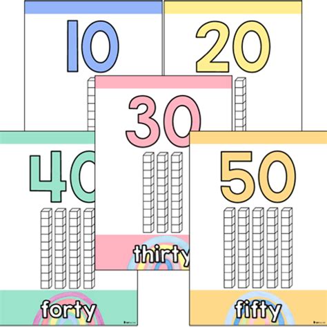 Mab Place Value Posters Rainbow Top Teacher