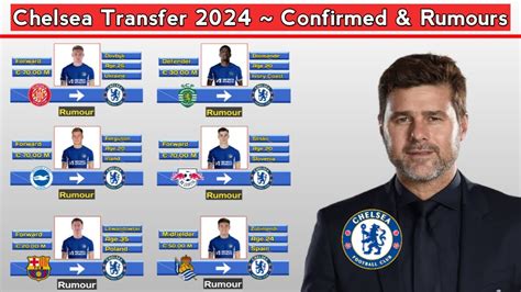 Chelsea Transfer News Confirmed Rumours With Dovbyk Transfer