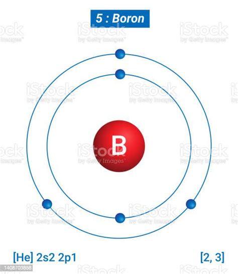 B Boron Element Information Facts Properties Trends Uses And Comparison