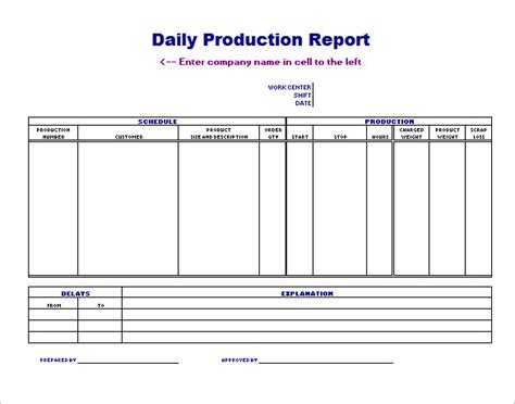 Video Production Excel Template ~ Excel Templates