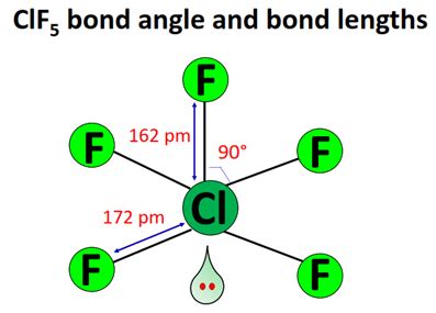 ClF5 Lewis structure, molecular geometry, bond angle, hybridization