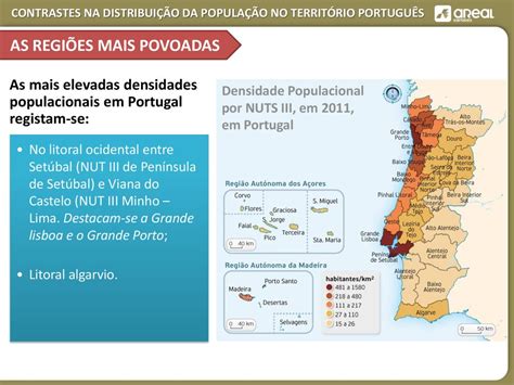 Litoraliza O Bipolariza O Ppt Carregar