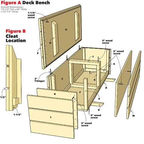 How to Build an Outdoor Storage Bench (DIY) | Family Handyman