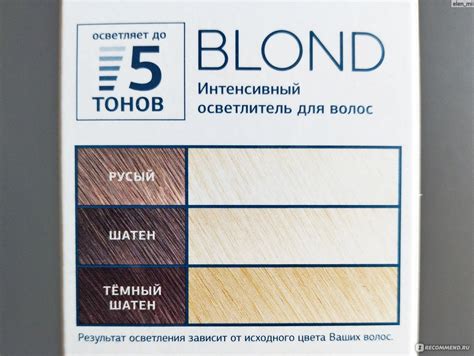 Осветлитель для волос Estel Love Blond - «Осветлитель Estel Love Blond ...
